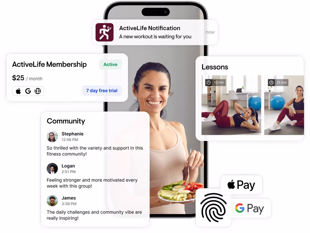 Custom app with push notifications, community features and in-app purchases