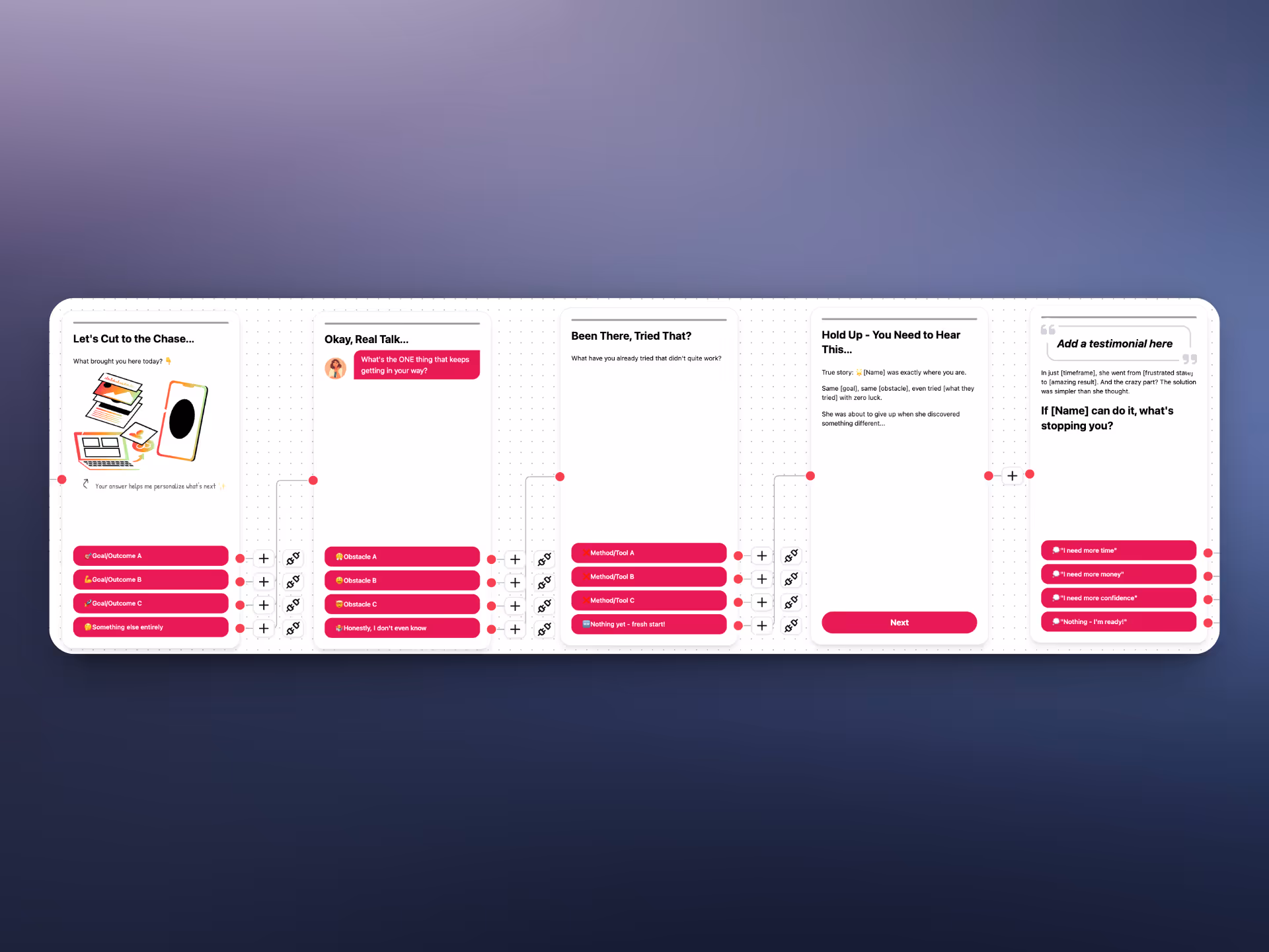 7 Proven Ways to Monetize Your Course App: A 2025 Playbook for Recurring Revenue